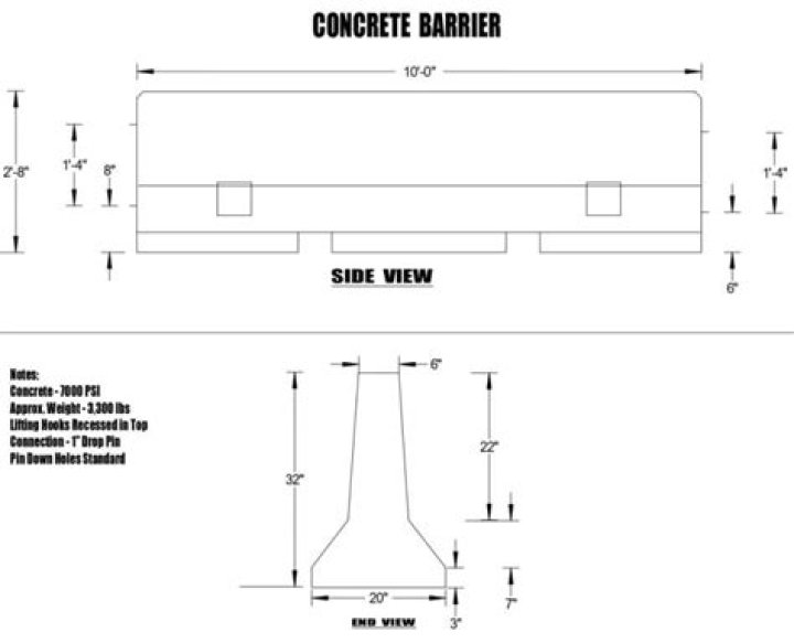 12 Jersey Barrier Weight - How To Discuss