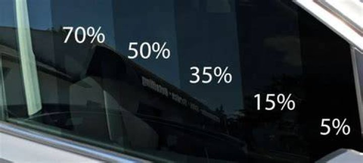 30 Percent Tint - How To Discuss