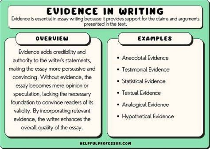 Adequate evidence - How To Discuss