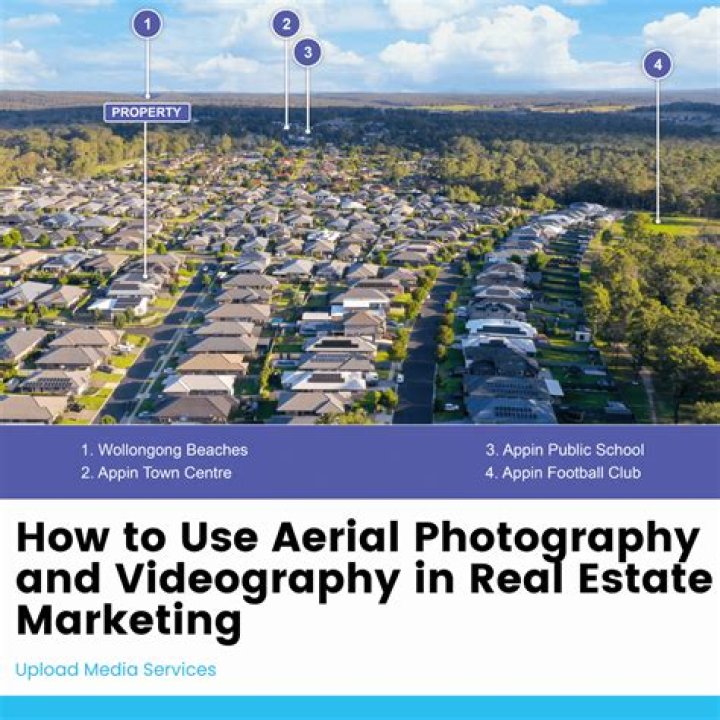 Aerial View - How To Discuss