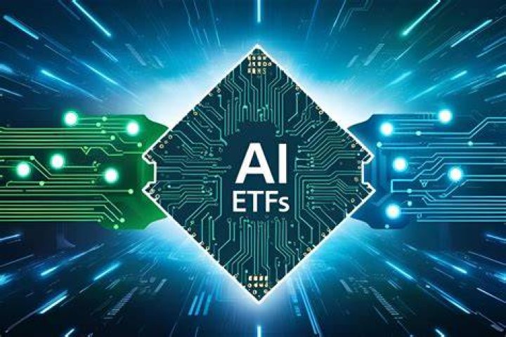 Ai etf - How To Discuss