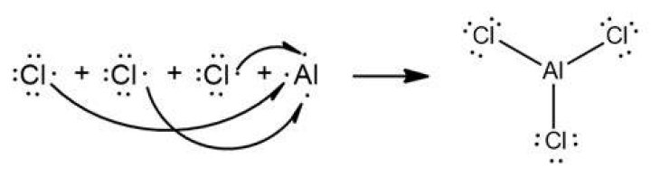 Alcl3 Lewis Structure - How To Discuss