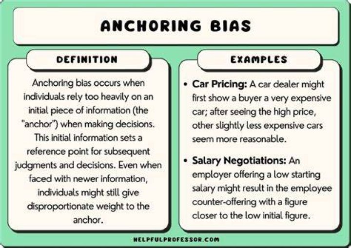 Anchoring bias - How To Discuss