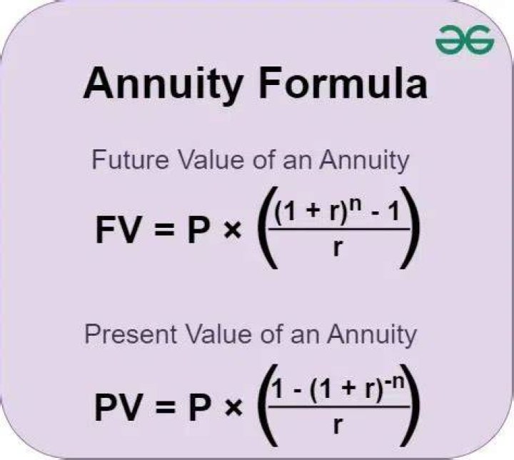 Annuity in arrears - How To Discuss