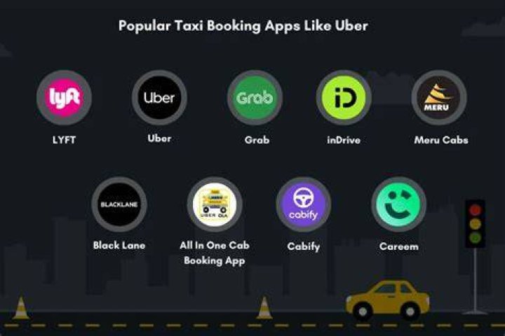 Apps Like Uber - How To Discuss