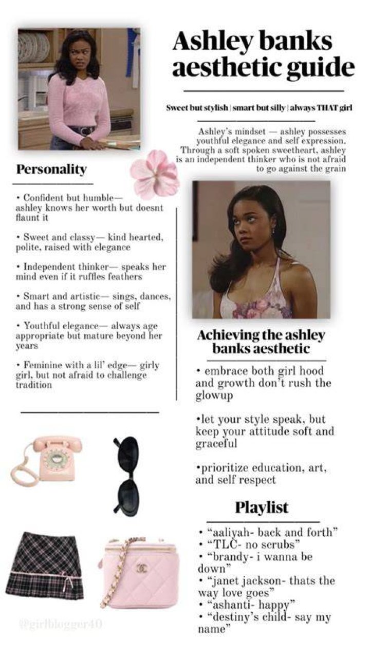 Ashley Banks - How To Discuss