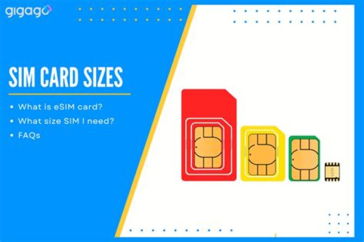 At&t Zte Maven 3 Sim Card Size