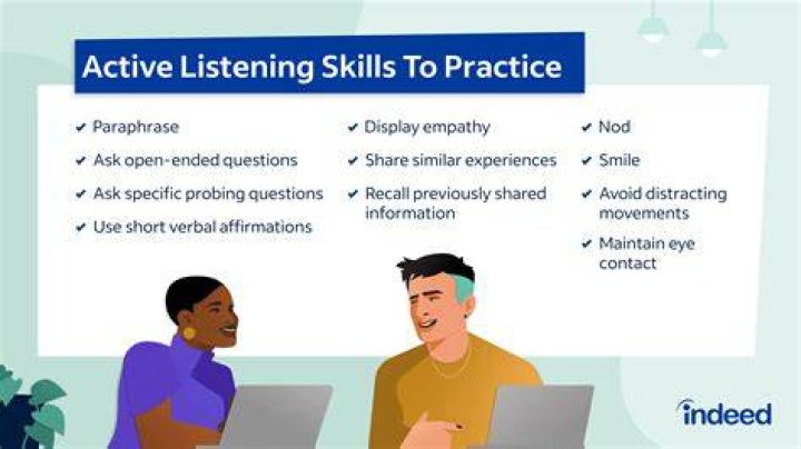 Audience Listening - How To Discuss