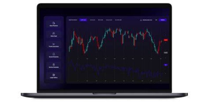 Automated stock trading - How To Discuss