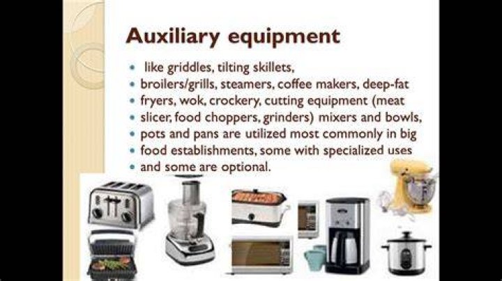 Auxiliary item - How To Discuss