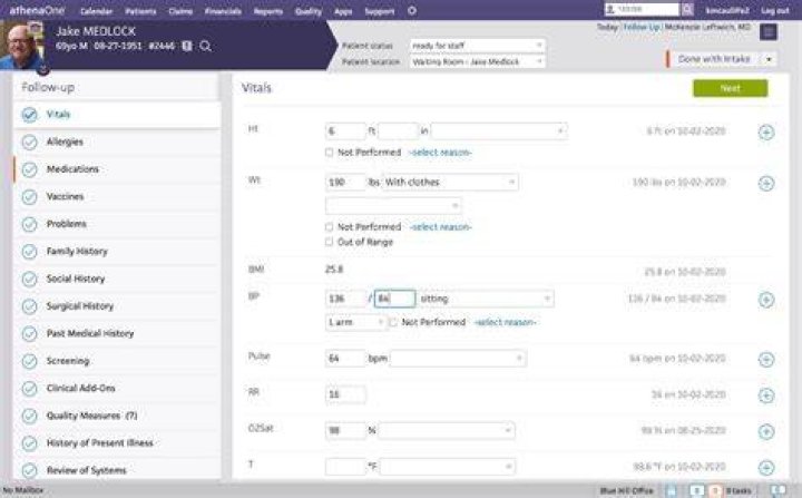 Avid Pro Medical - How To Discuss