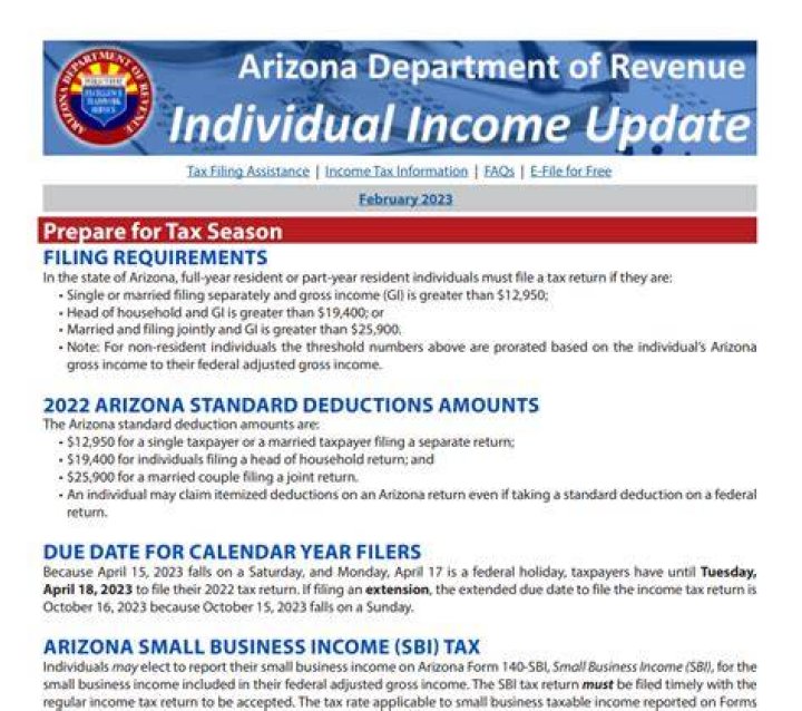 Az Navy Rate - How To Discuss