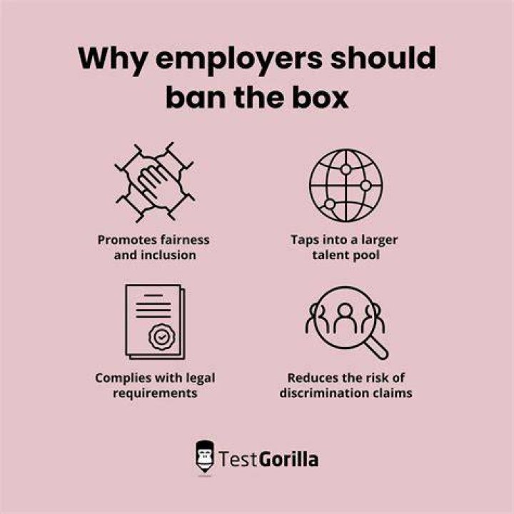 Ban-the-Box Legislation - How To Discuss