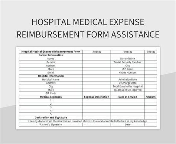 Basic Hospital Expense Insurance - How To Discuss