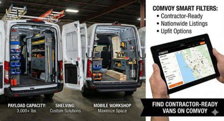 Best cargo van - How To Discuss