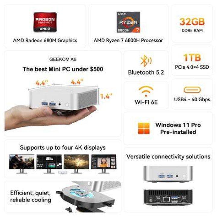 Best mini pc - How To Discuss