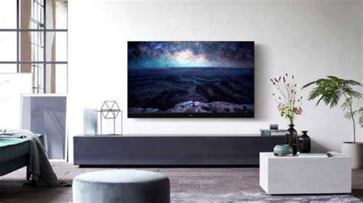Best tv for bright room