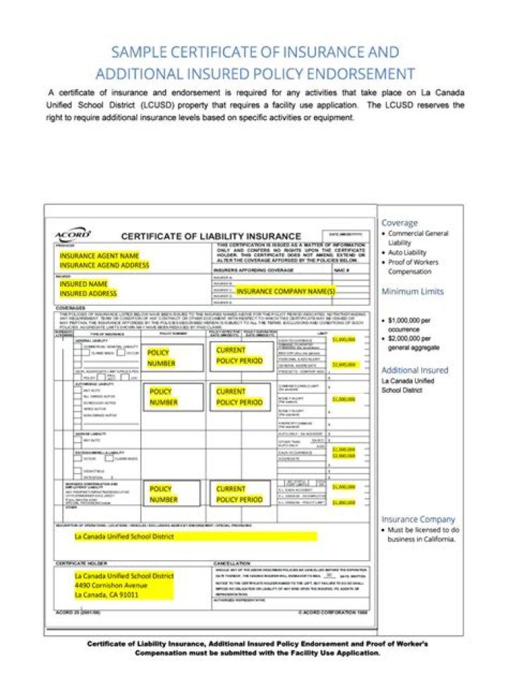 Blanket Additional Insured Endorsement - How To Discuss