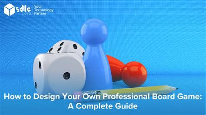 Board game design - How To Discuss