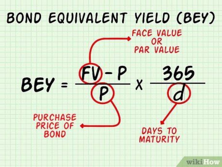 Bond equivalent yield (BEY) - How To Discuss