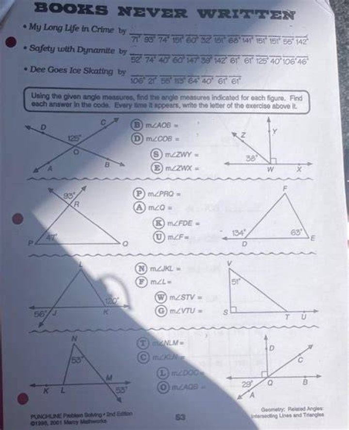 Books Never Written Answer Key