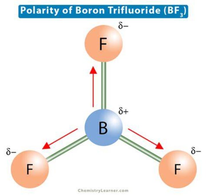 Boron Trifluoride Molar Mass - How To Discuss
