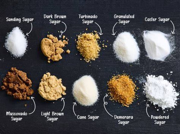 Box of confectioners sugar - How To Discuss