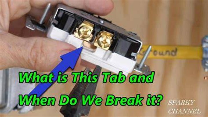 Break Outlet Tab - How To Discuss