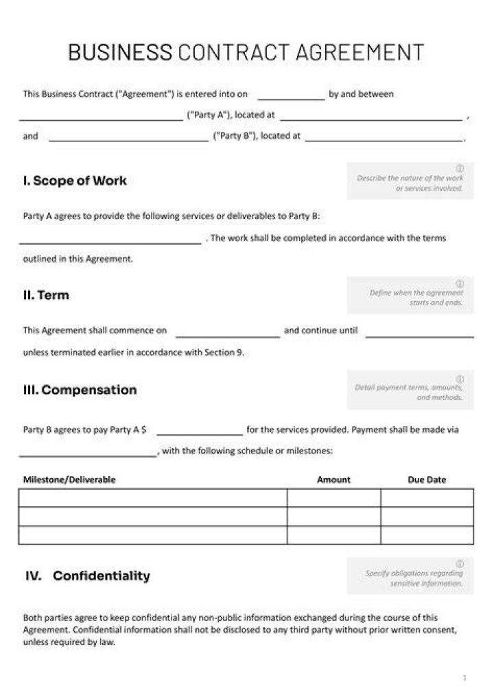 Business contract - How To Discuss
