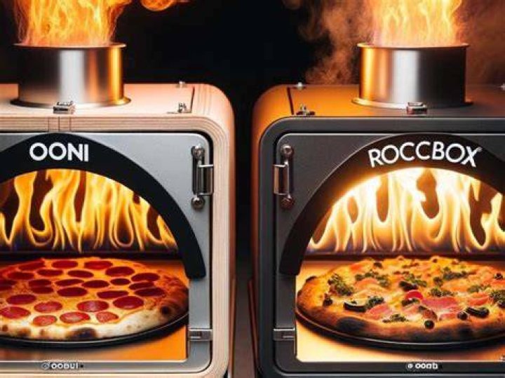 Can You Use Roccbox Indoors