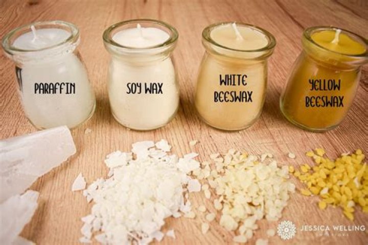 Can You Wax Thread With A Candle