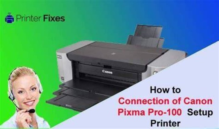 Canon pixma pro - How To Discuss