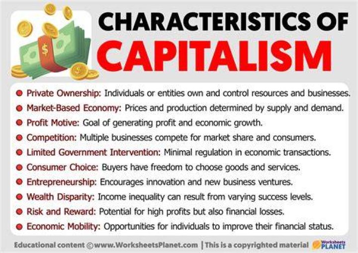 capitalism - How To Discuss