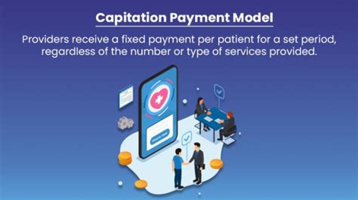 Capitation payments - How To Discuss