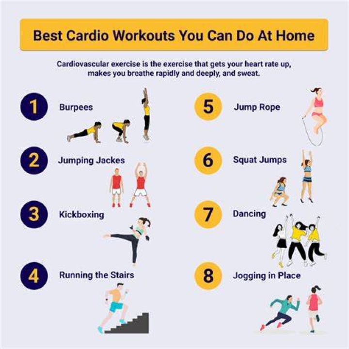 CARDIO EXERCISES - How To Discuss