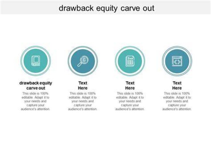 Carveout - How To Discuss