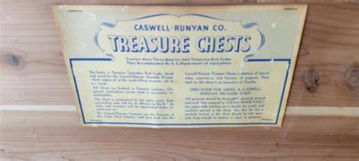 Caswell Runyan Cedar Chest - How To Discuss