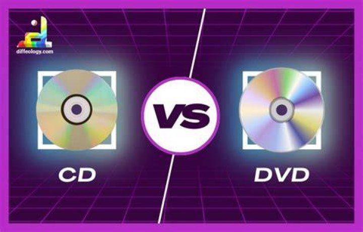 Cd vs dvd - How To Discuss