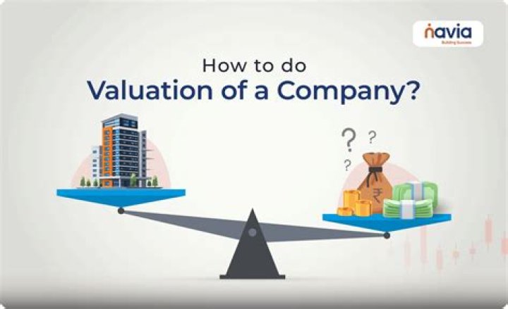 Change In Valuation Basis - How To Discuss