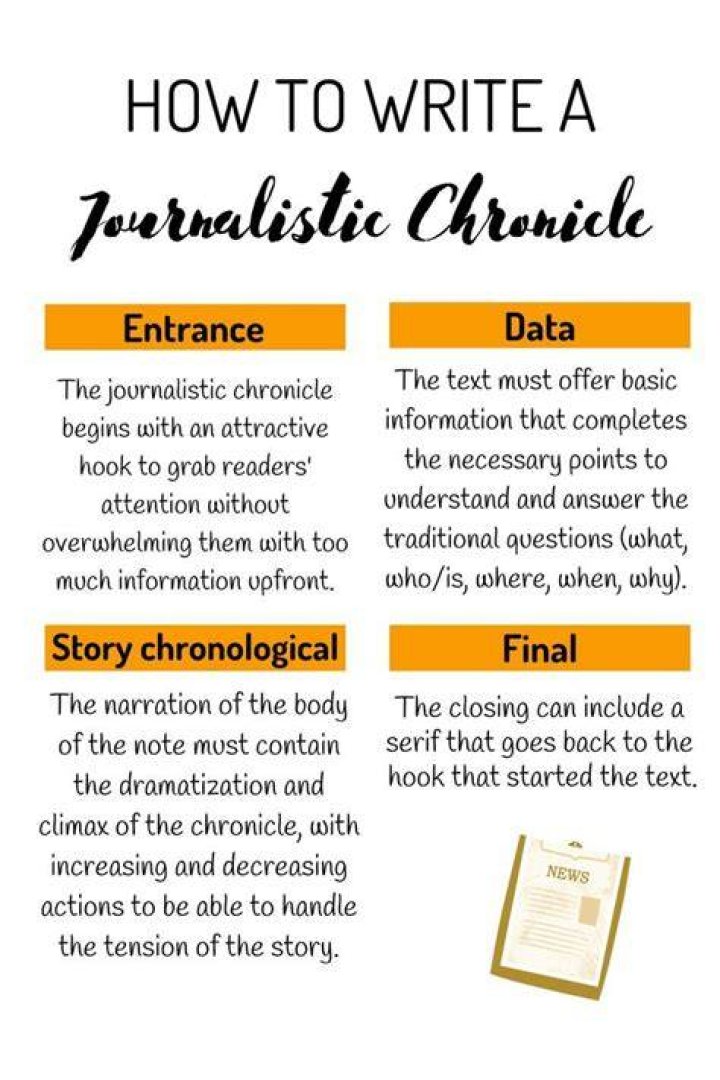 Characteristics Of Journalistic Writing - How To Discuss