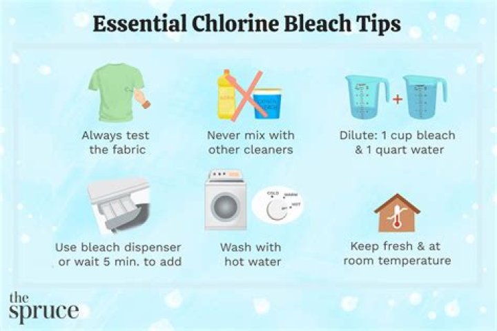 Chlorine bleach - How To Discuss