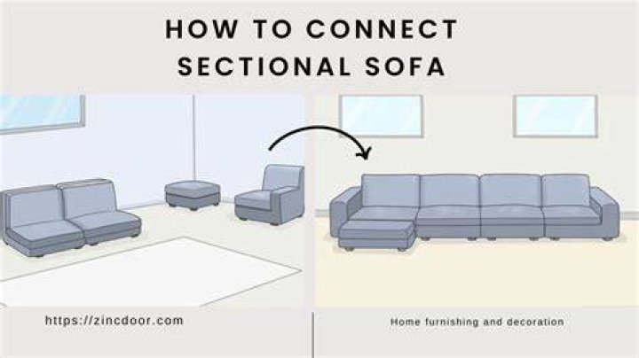 Circular sectional sofa - How To Discuss