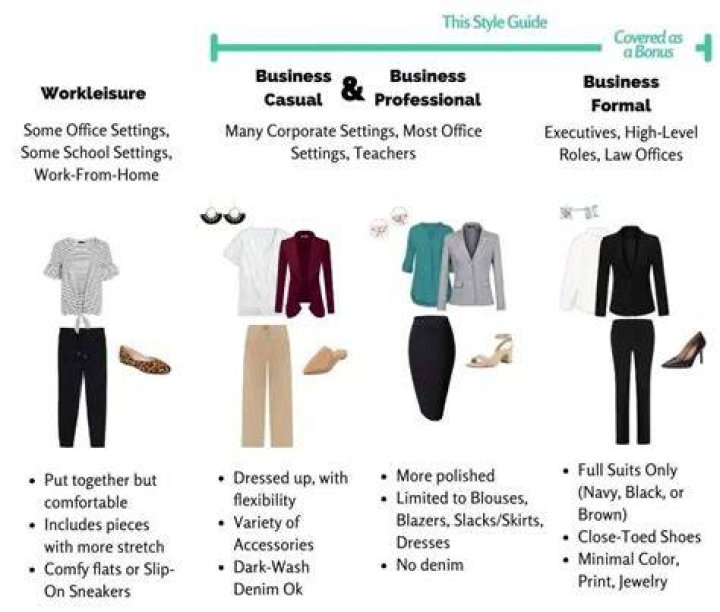 Civic Attire - How To Discuss