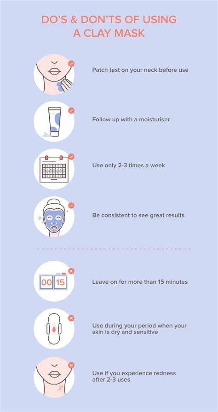 Clay face mask - How To Discuss