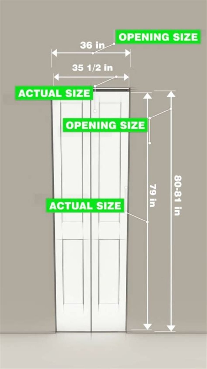 Closet Door Rough Opening - How To Discuss