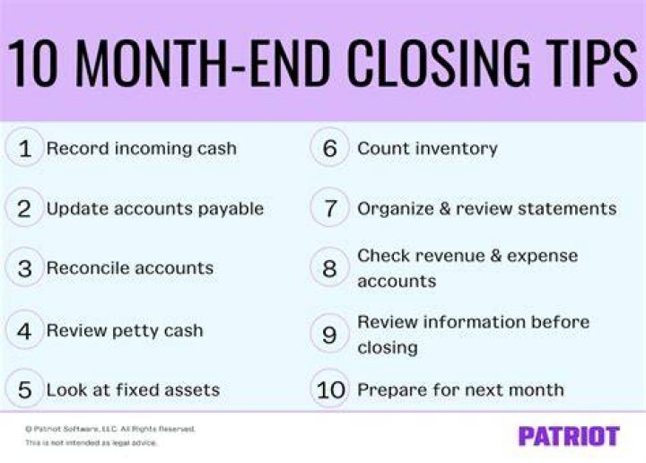 Closing Month Of Accounting Year