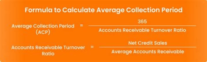 Collection ratio - How To Discuss