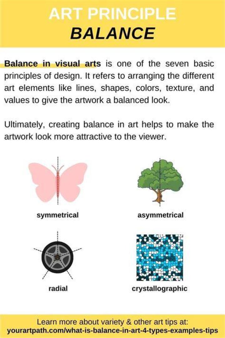 Colour Balance - How To Discuss