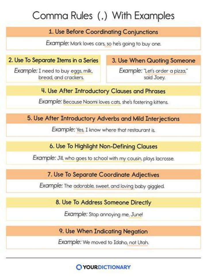 Comma before while - How To Discuss
