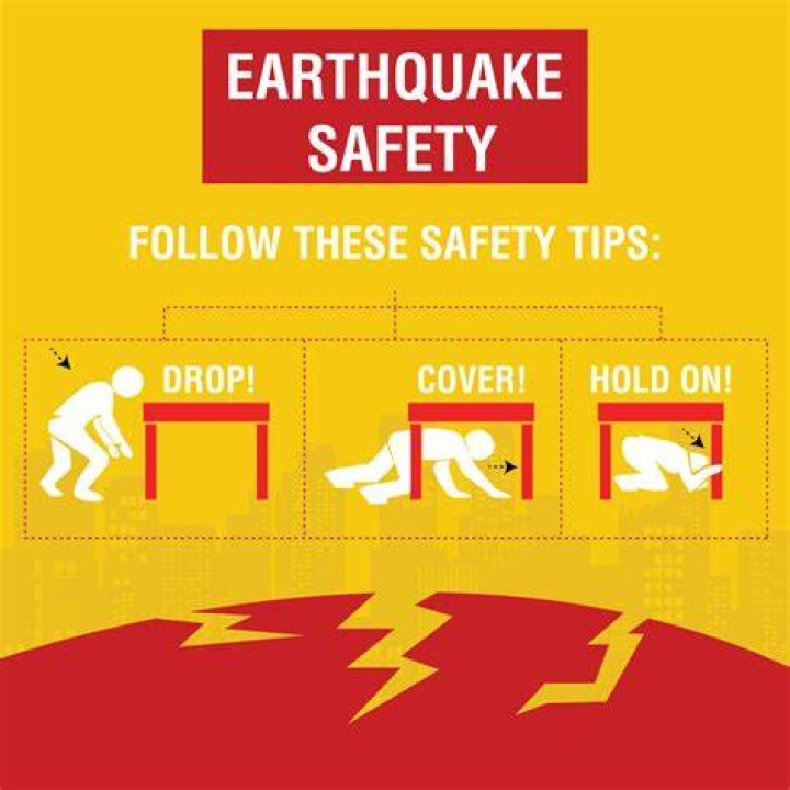 Commercial Earthquake - How To Discuss